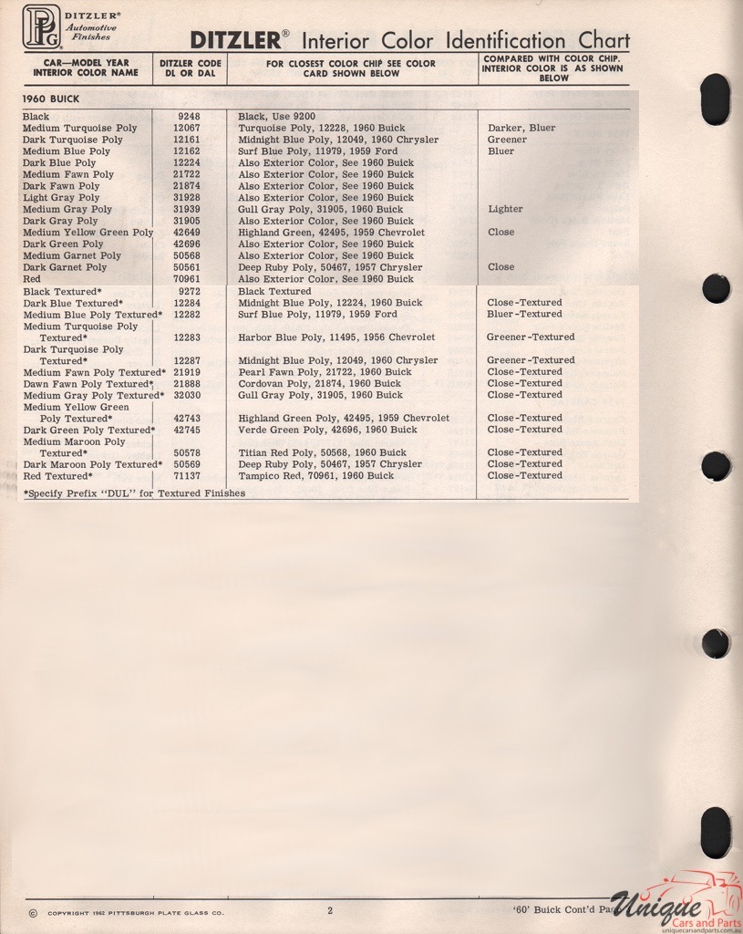1960 Buick Paint Charts PPG 2